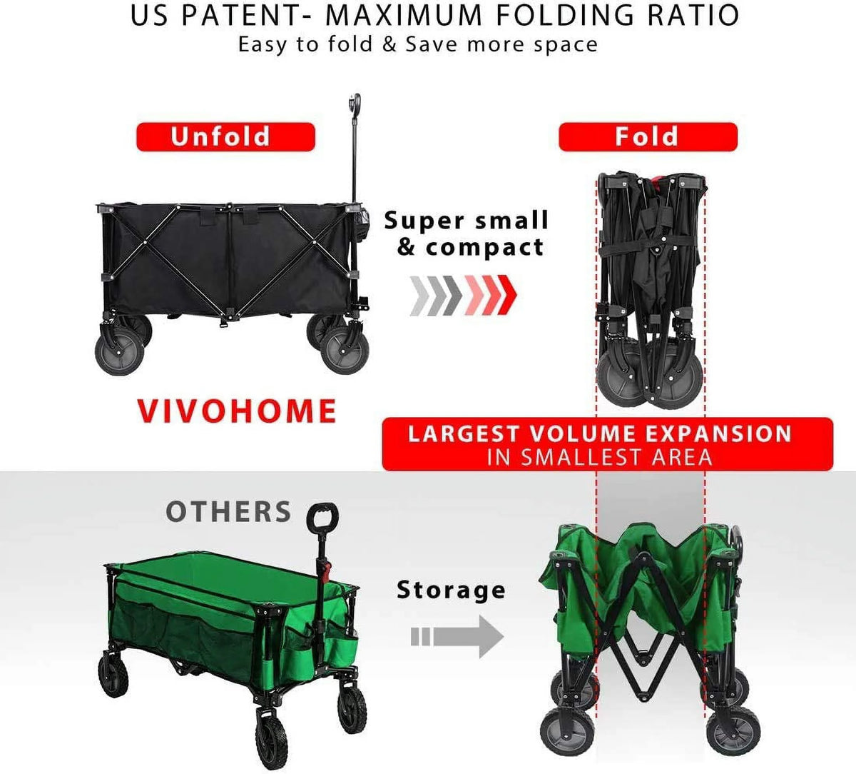 Collapsible Folding Wagon Cart with 2 Drink Holders, 176lbs Z394377