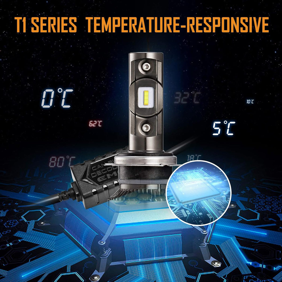 H7 LED Light Bulbs, 70W 8000lm, Pack of 2 F591