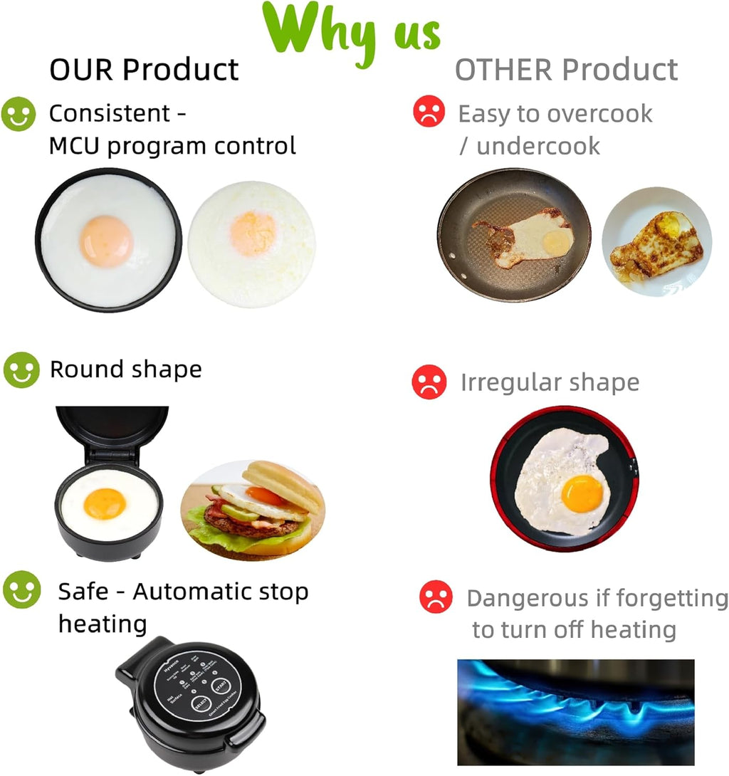 Non Stick Fried Egg Cooker (BLACK) D399
