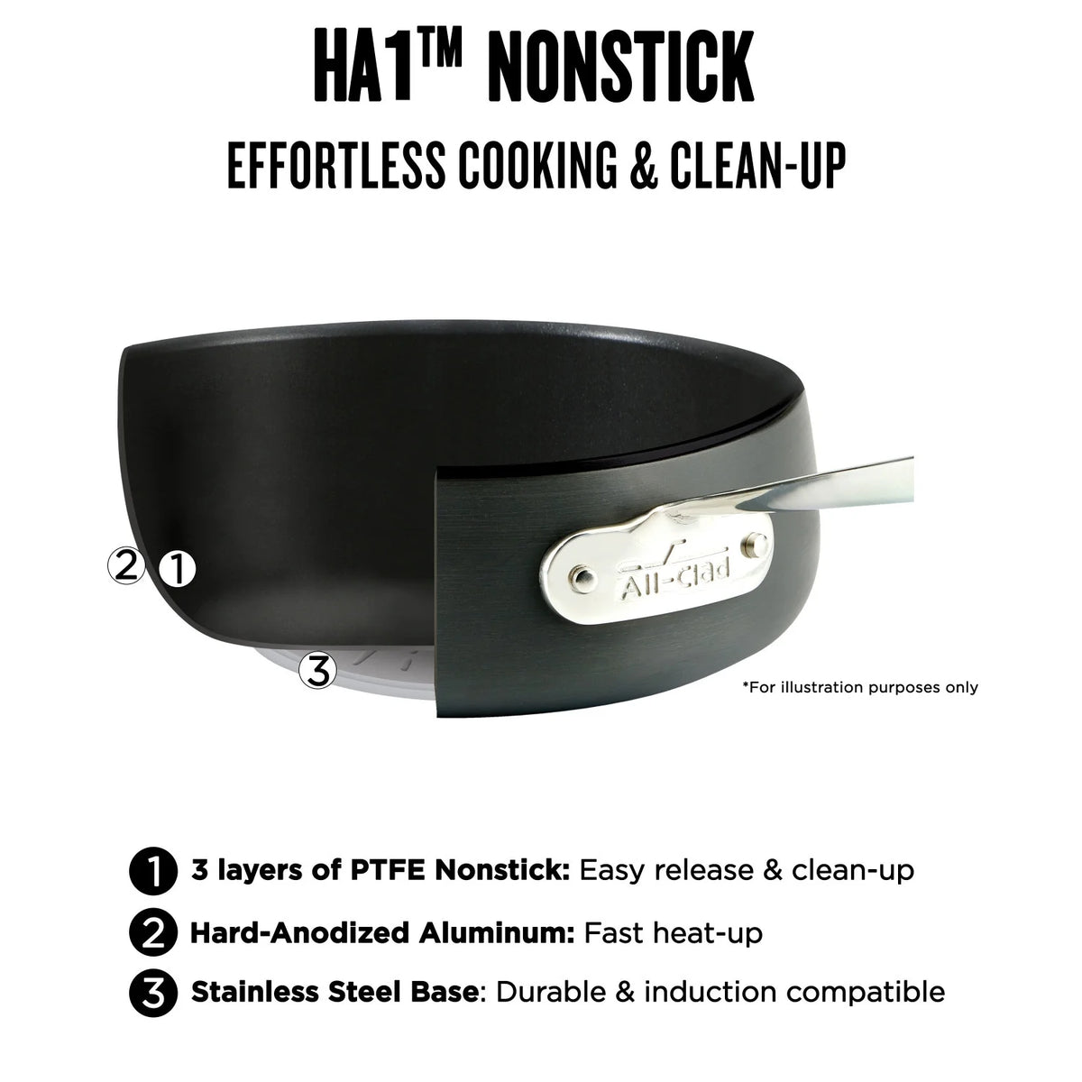 12-Inch Hard Anodized Nonstick Fry Pan with lid V936