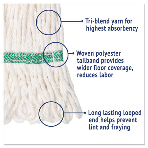 Blue Cotton/Synthetic Wet Mops C693386
