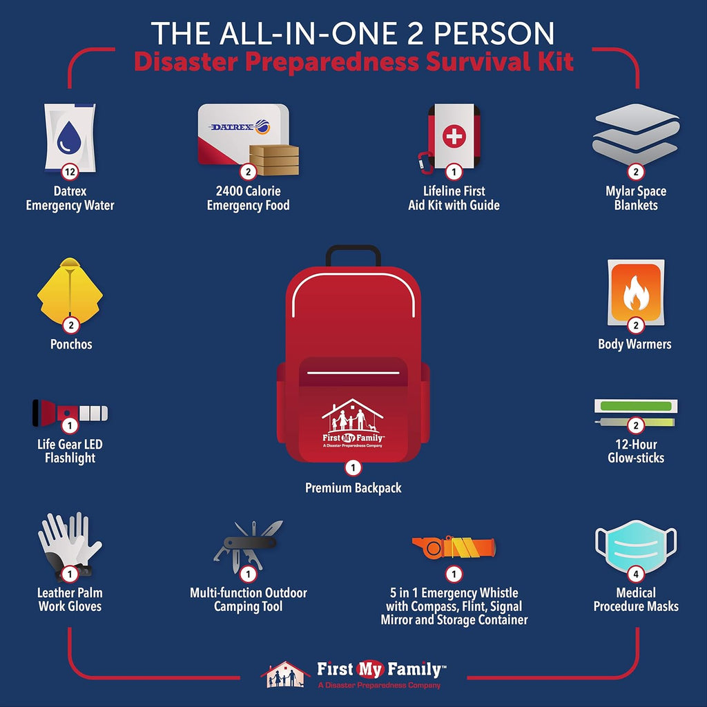 72 Hour Emergency Survival Kit in Red Backpack W169870