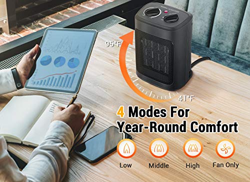 1500W Electric Ceramic Space Heater with Thermostat P80515