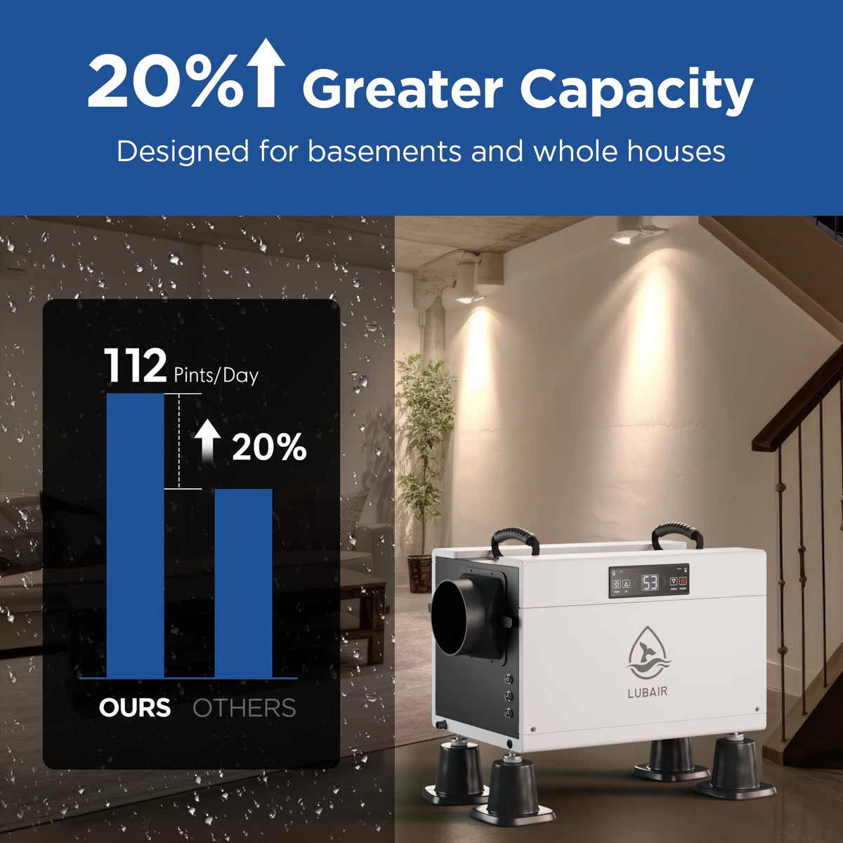 145 Pints Commercial Dehumidifier with Drain Hose, White L857685