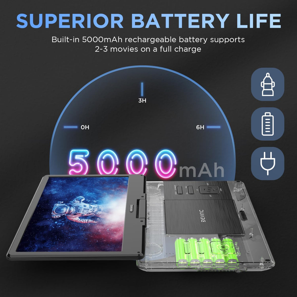 16.9" Portable DVD Player with 14.1" HD Screen, Rechargeable Battery, Dual Speakers N513995