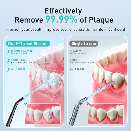Portable Cordless Oral Irrigator 300ML Rechargeable IPX7 Waterproof Electric Water Flosser G38198