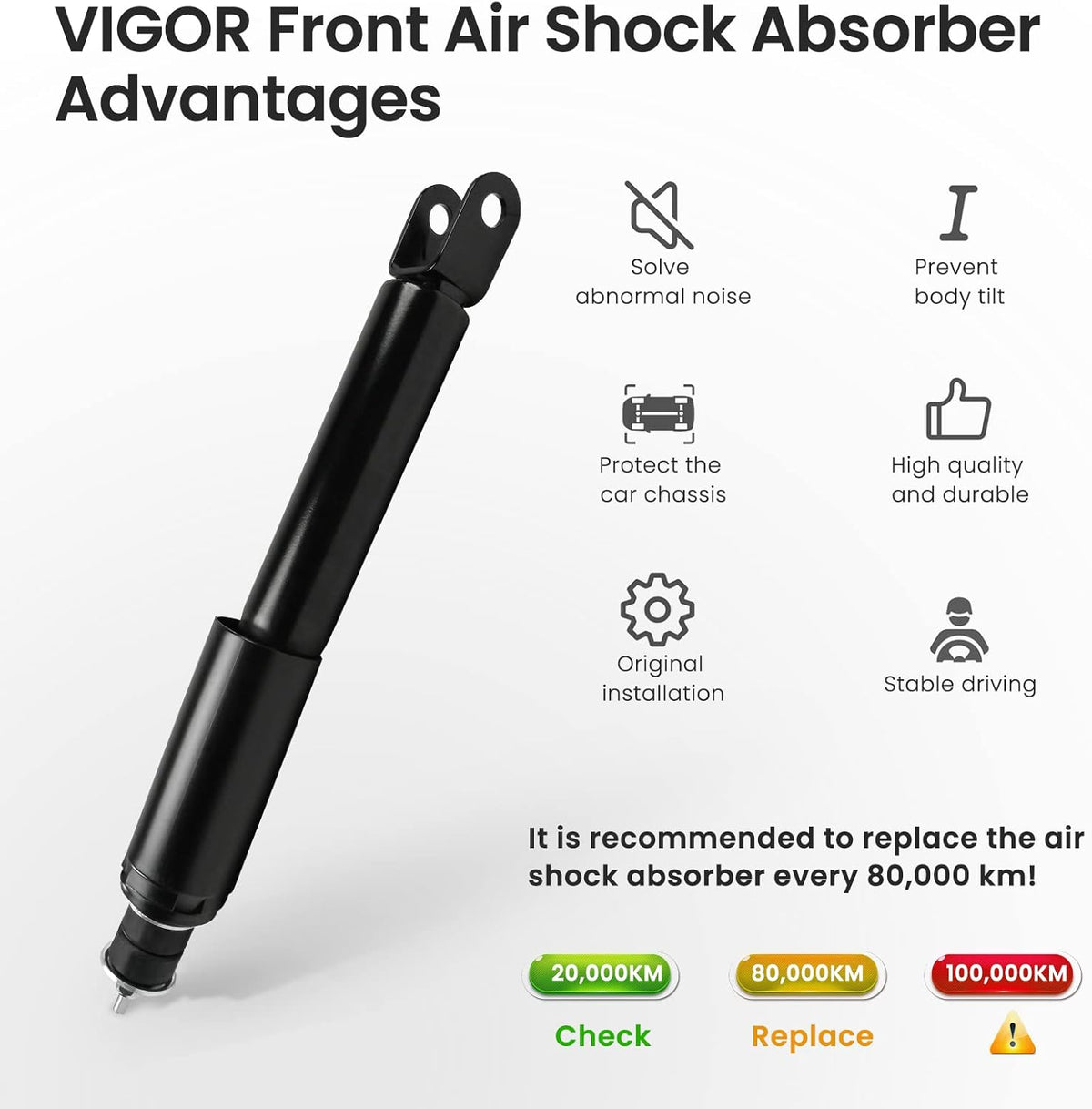 Front Air Suspension Absorber Air Spring Shock P21465