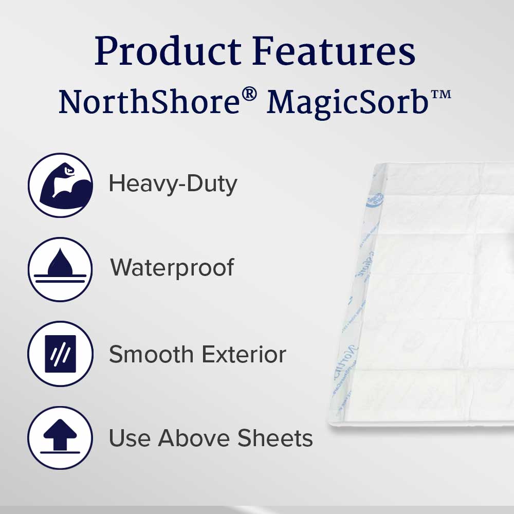Disposable Underpads, 36 x 60, Pack/5 E78197
