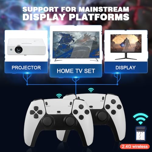 Wireless Retro Game Console with 20000+ Games, 64G, 9 Emulators, Dual Controllers O1790
