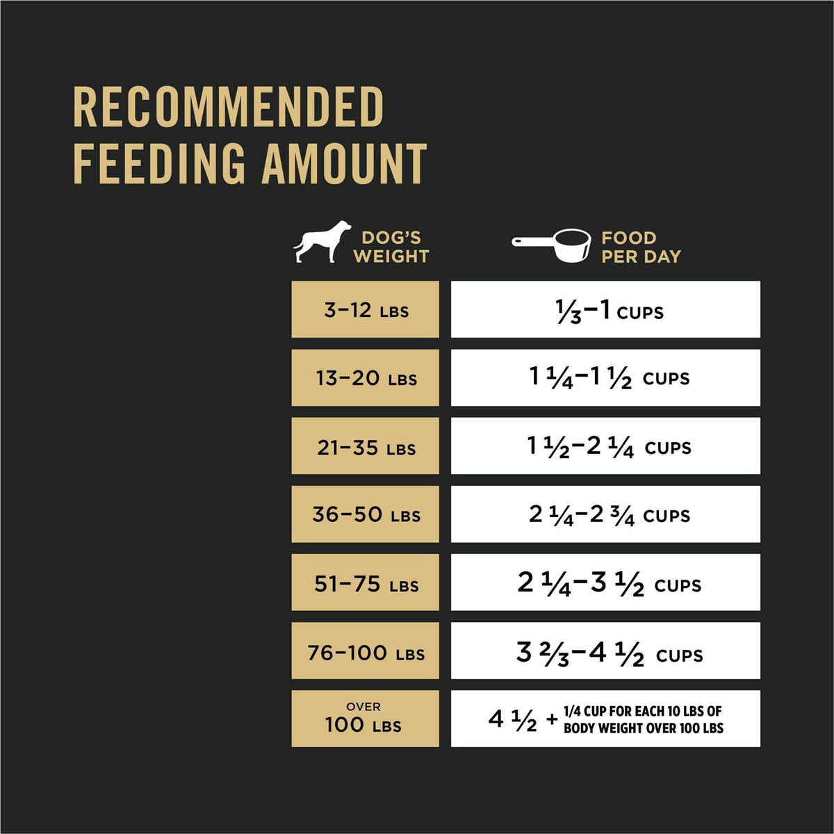 Adult Dog Food Shredded Blend Chicken Rice Formula I7333