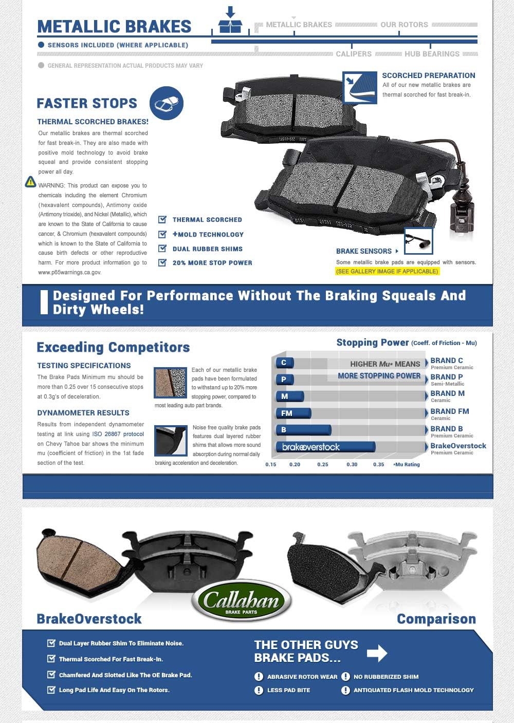 FRONT 287mm 6 Lug Rotors with Metallic Brake Pads and Clips I10309