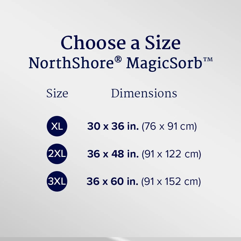 Disposable Underpads, 36 x 60, Pack/5 E78197