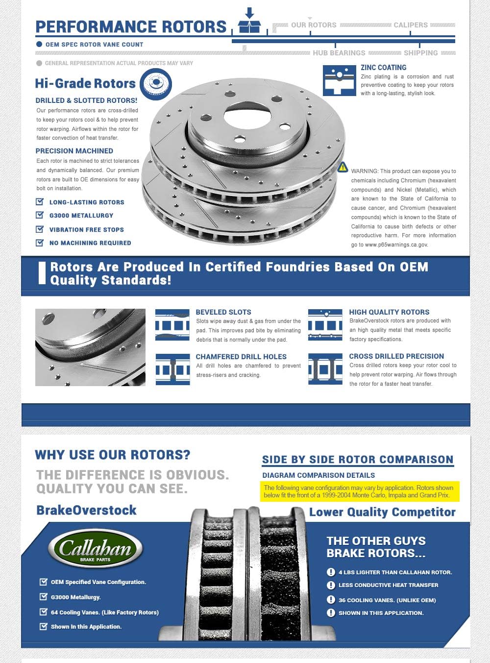 FRONT 287mm 6 Lug Rotors with Metallic Brake Pads and Clips I10309