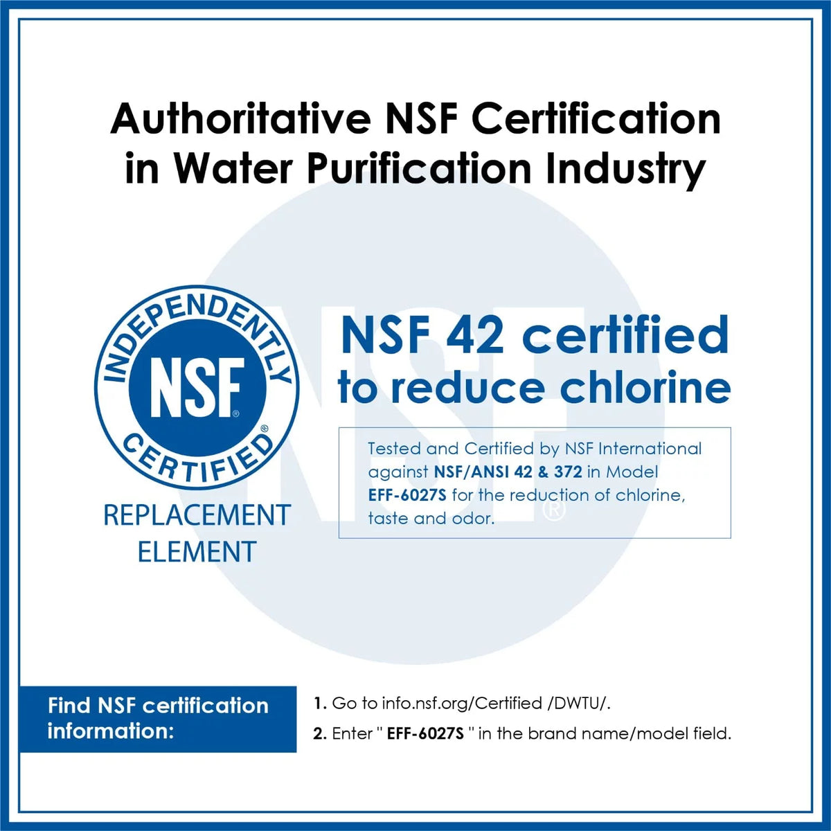 Refrigerator Water Filter E31408