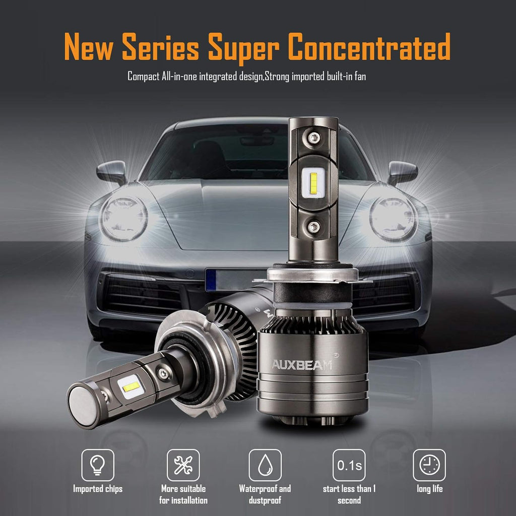 H7 LED Light Bulbs, 70W 8000lm, Pack of 2 F591