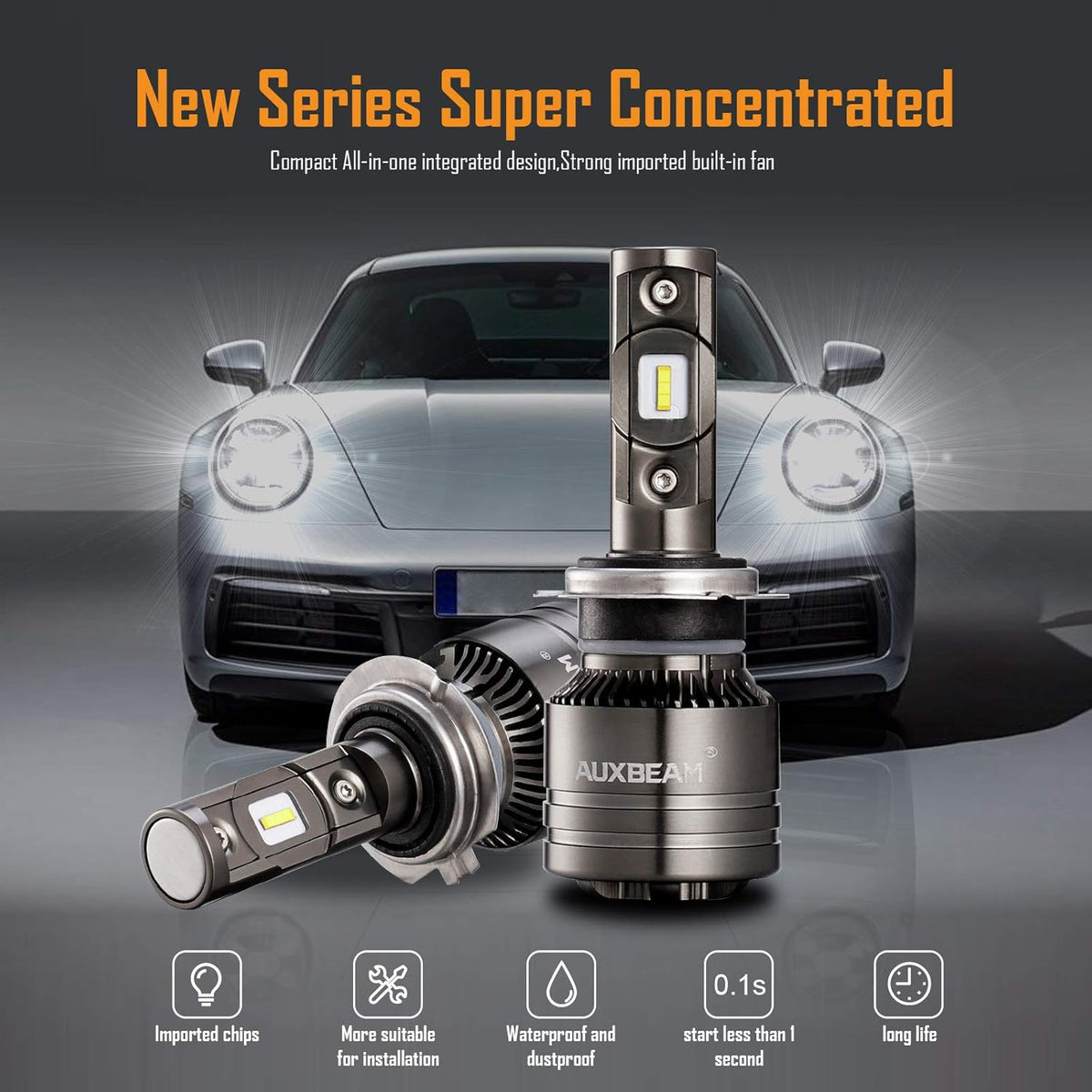 H7 LED Light Bulbs, 70W 8000lm, Pack of 2 F591