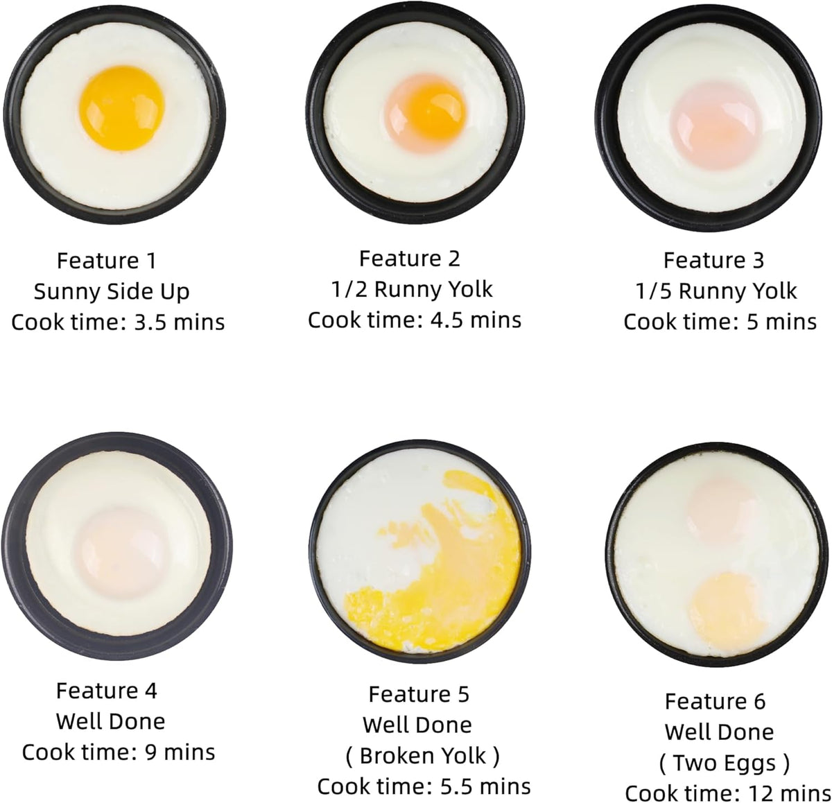 Non Stick Fried Egg Cooker (BLACK) D399