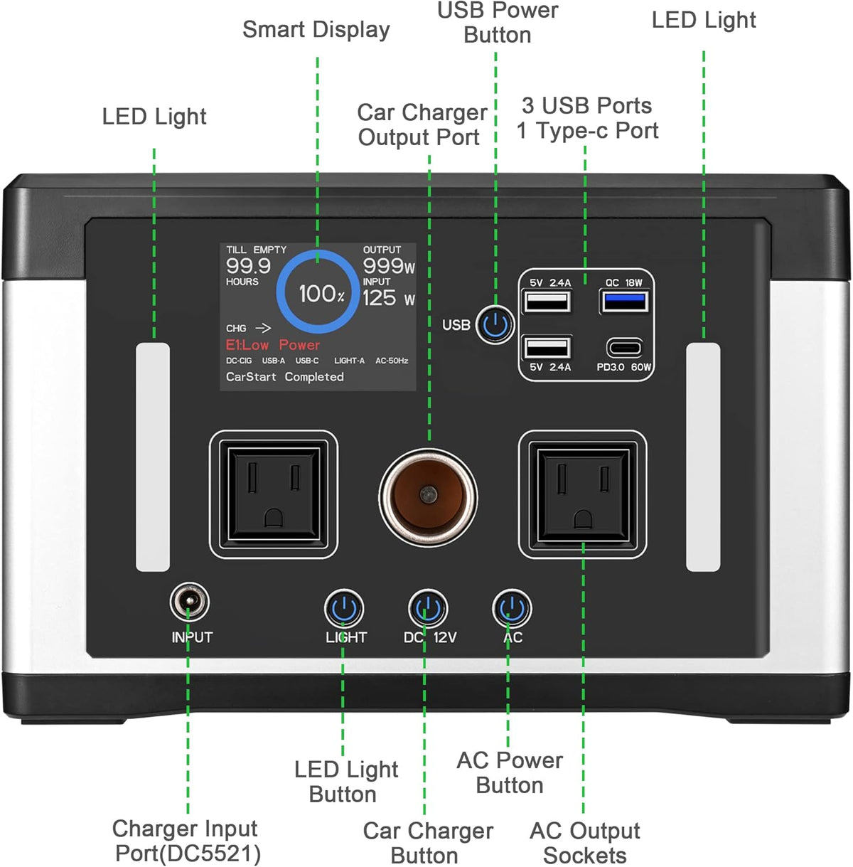 700W Portable Power Station 577Wh Lithium Battery UPS J96536
