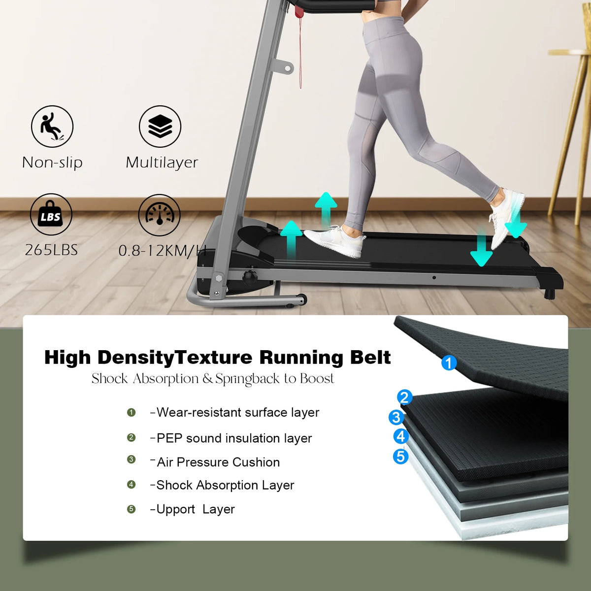 Folding Treadmill 2.5HP 240 lbs Max Weight C64945