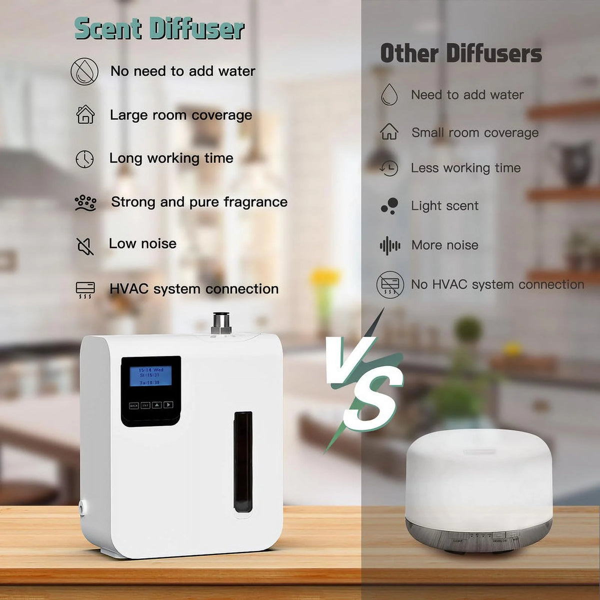 Waterless Essential Oil Diffuser 300ml B1694
