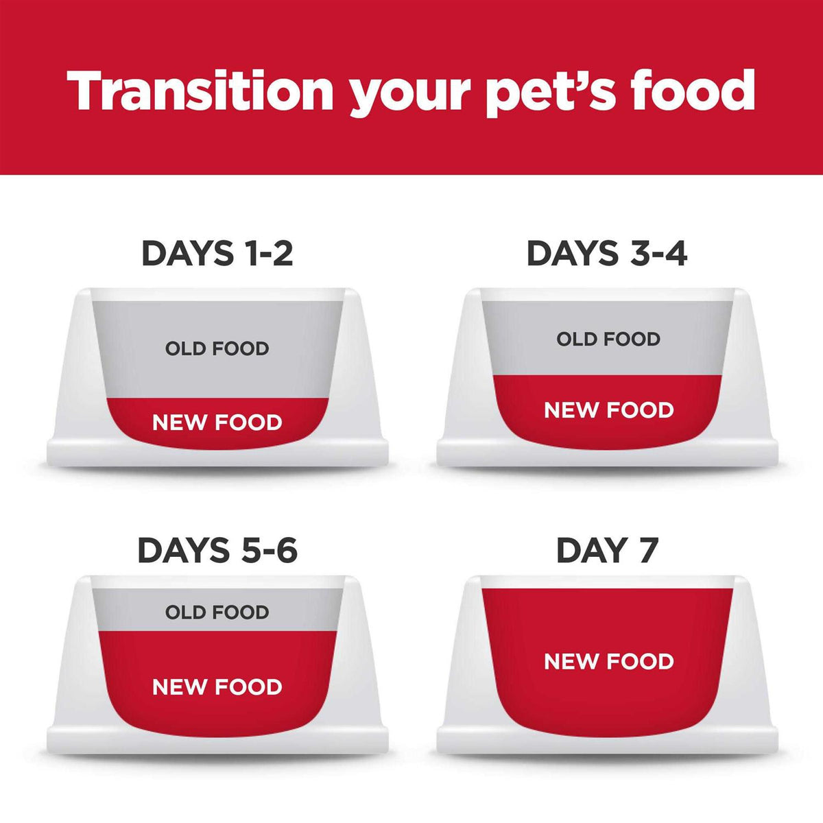 Small Dog Food E526983
