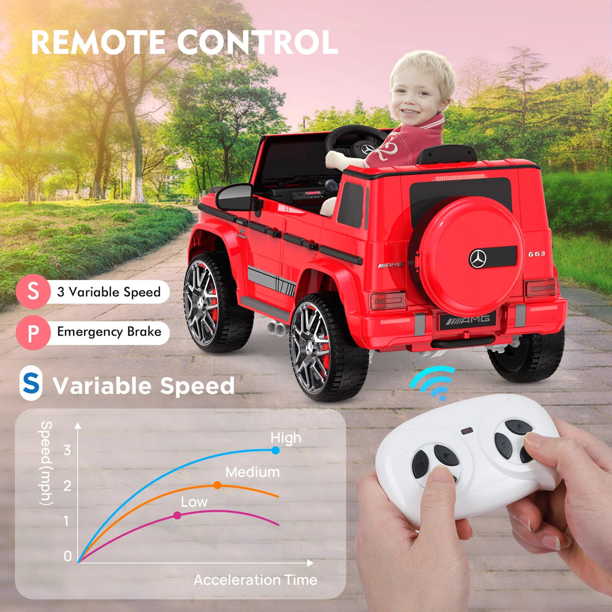 24V 4WD 1 Seater Ride on Car E109