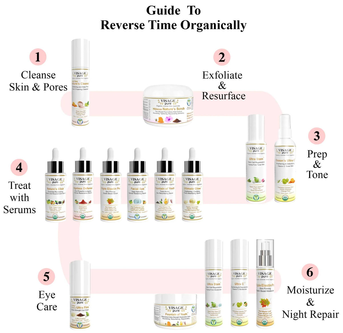 Extra Strength Restorative Melting Balm W7109