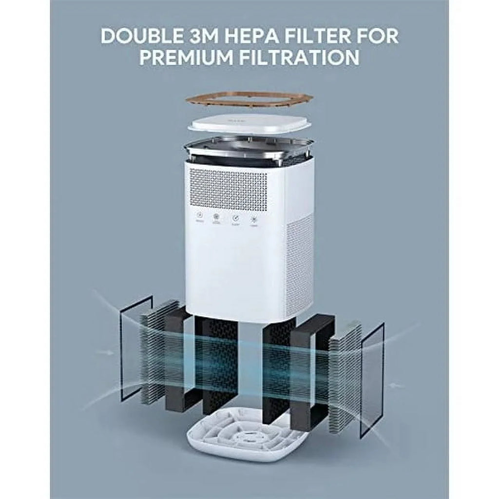 Air Purifier with True 3M Filter and Activated Carbon Filter L88945
