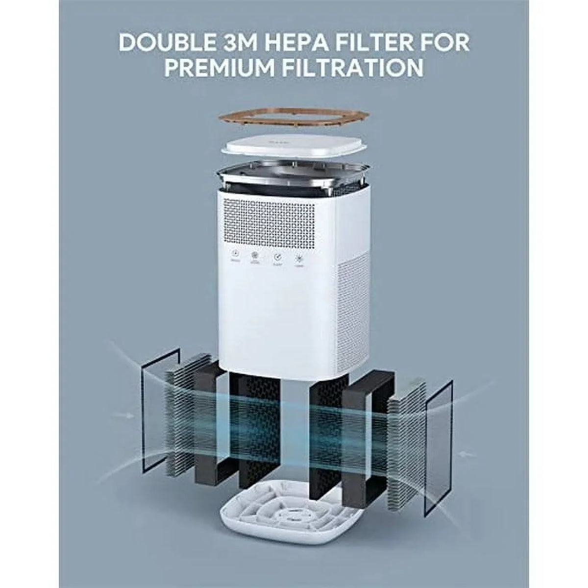Air Purifier with True 3M Filter and Activated Carbon Filter L88945