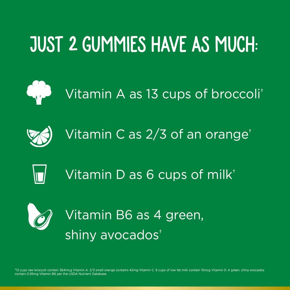 180 Gummies Kids Gummy Multivitamin I376