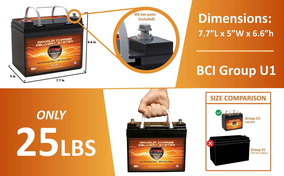 12V 35AH AGM Deep Cycle U1 Battery P3985