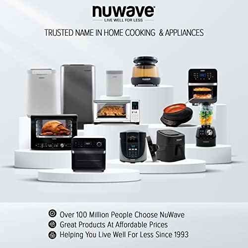 Double Induction Cooktop, 1800W, 2 Large 8” Heating Coils, Independent Controls, 94 Temp Settings, Ceramic Glass Surface D737
