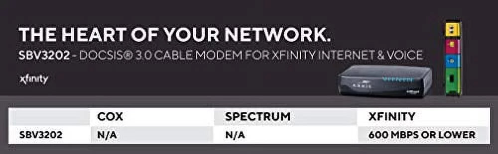 DOCSIS 3.0 Cable Modem M830311