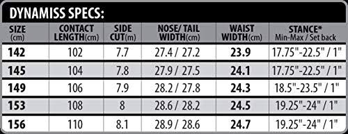 Dynamiss Snowboard V412