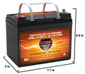 12V 35AH AGM Deep Cycle U1 Battery P3985