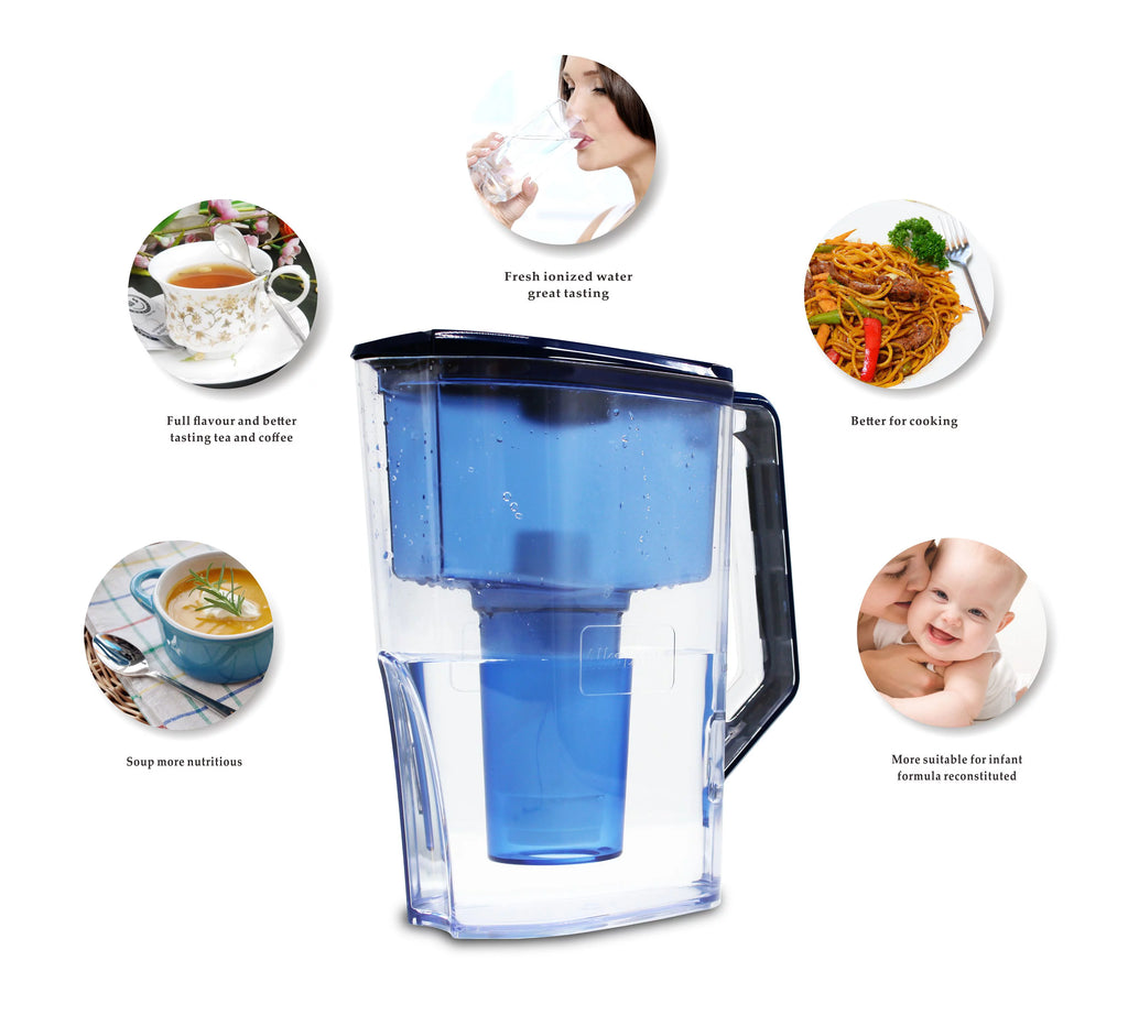 Alkaline Water Pitcher with Replaceable Filter X3915