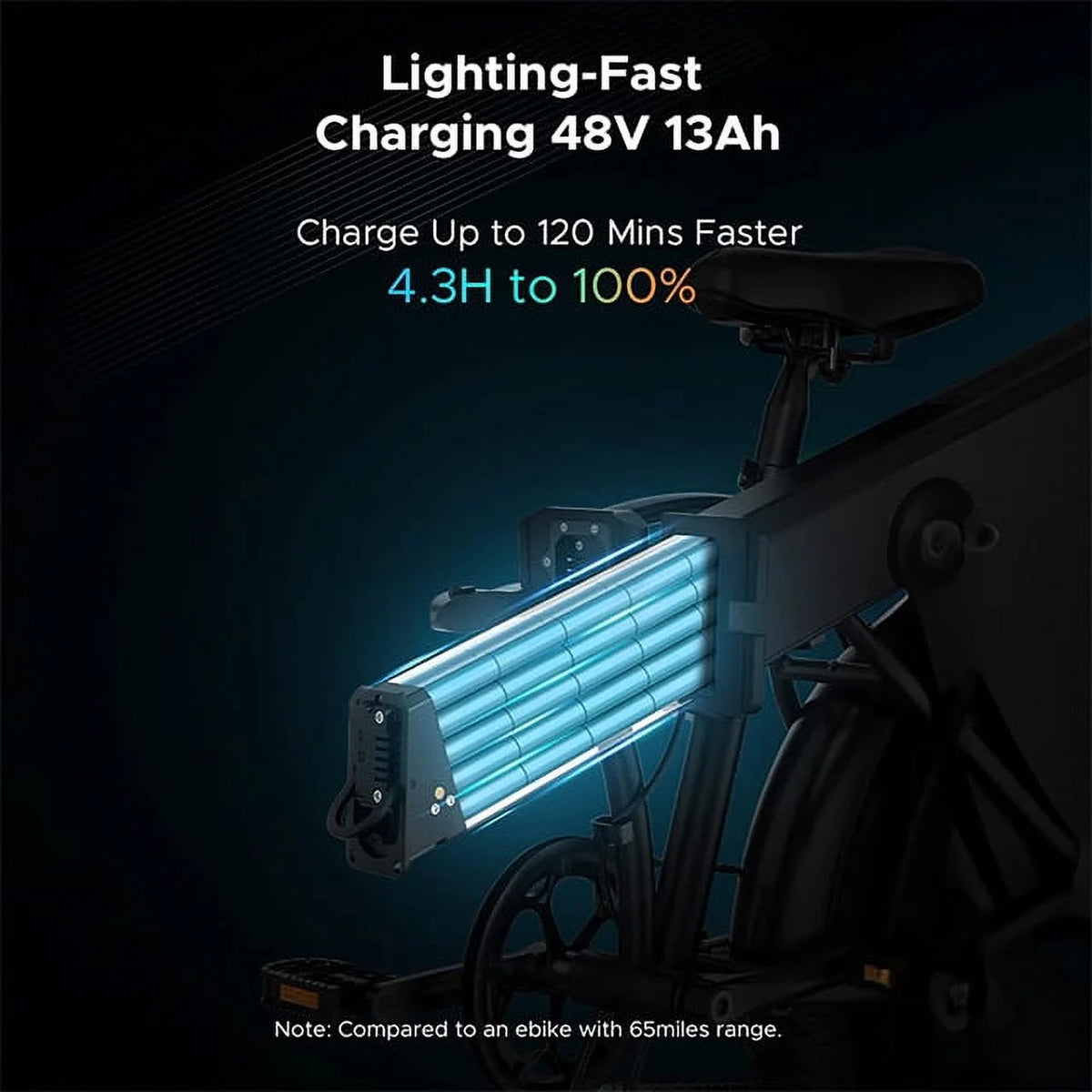 750W Folding Electric Bike V28034