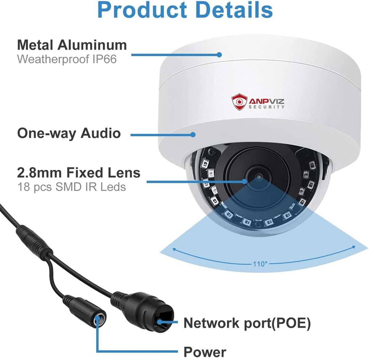 5MP 8 Channel IP PoE Security System with 2TB HDD and 8 Dome Cameras L51439