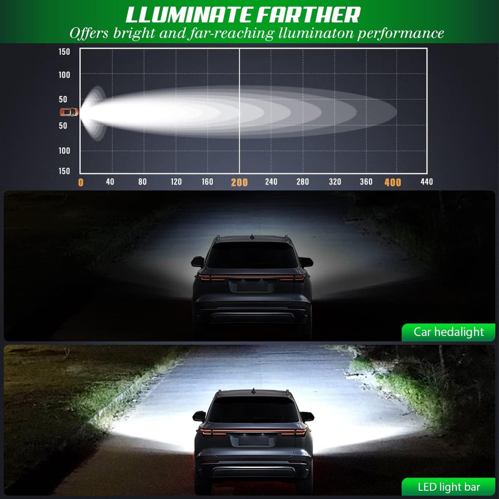 52 inch Triple Row LED Light Bar 6000K T65021