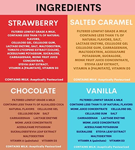 High Protein Shake Variety Pack - Chocolate & Vanilla - 11.5 Fl Oz (8 Pack) X829