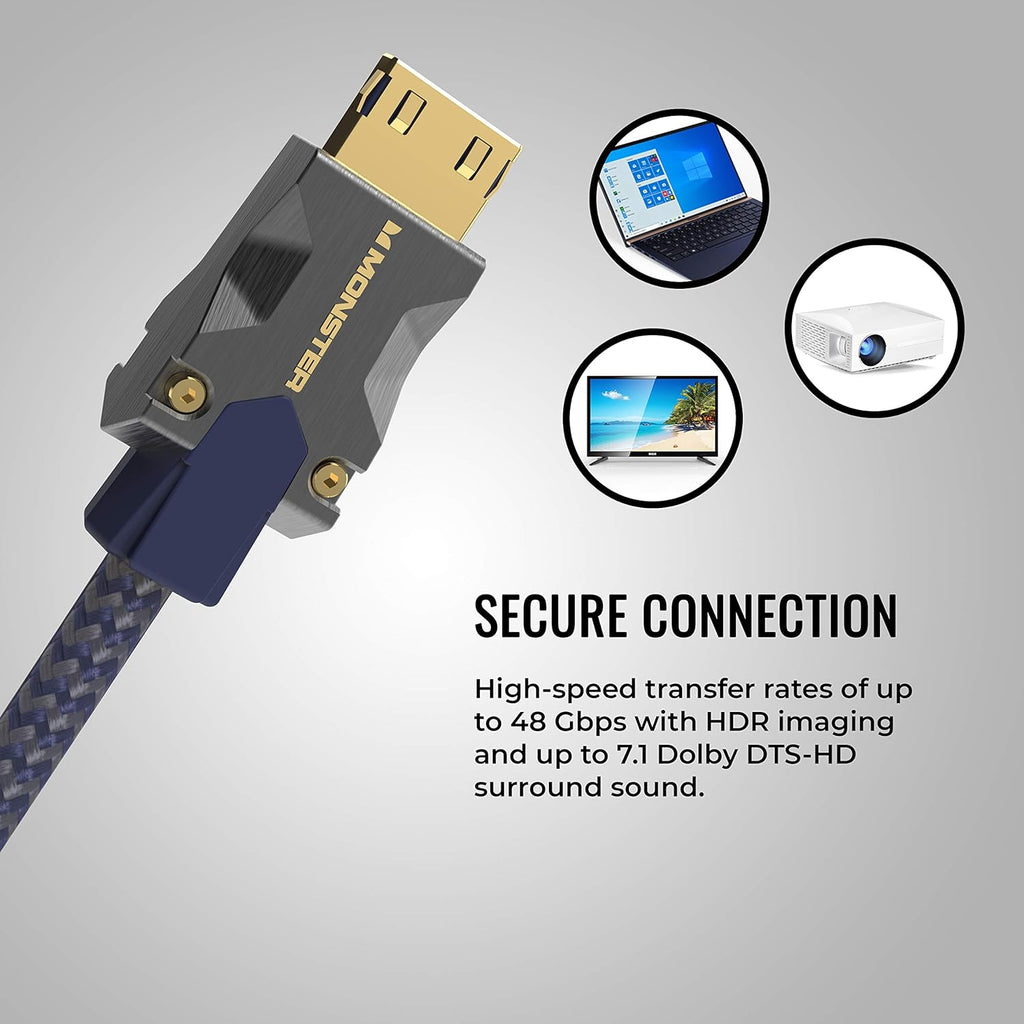 High Speed HDMI Cable 8K 60Hz 48 Gbps 1.5 Meters G938897