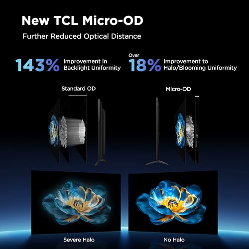 65-Inch QD-Mini LED 4K UHD Google Smart TV P917806