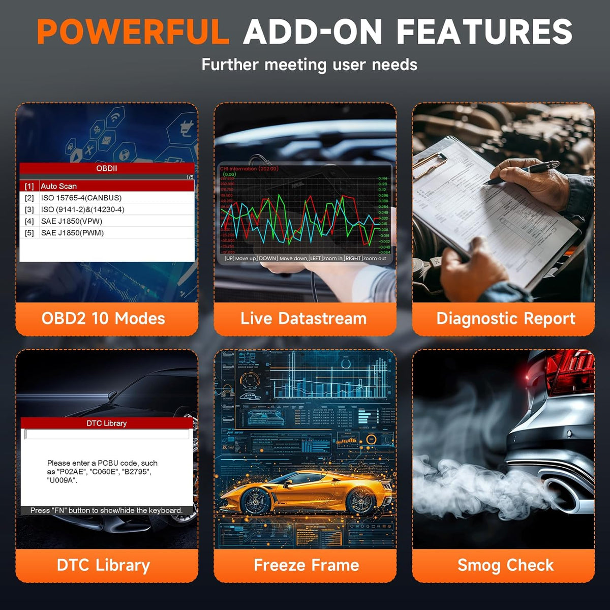 OBD2 Scanner Diagnostic Tool I57948