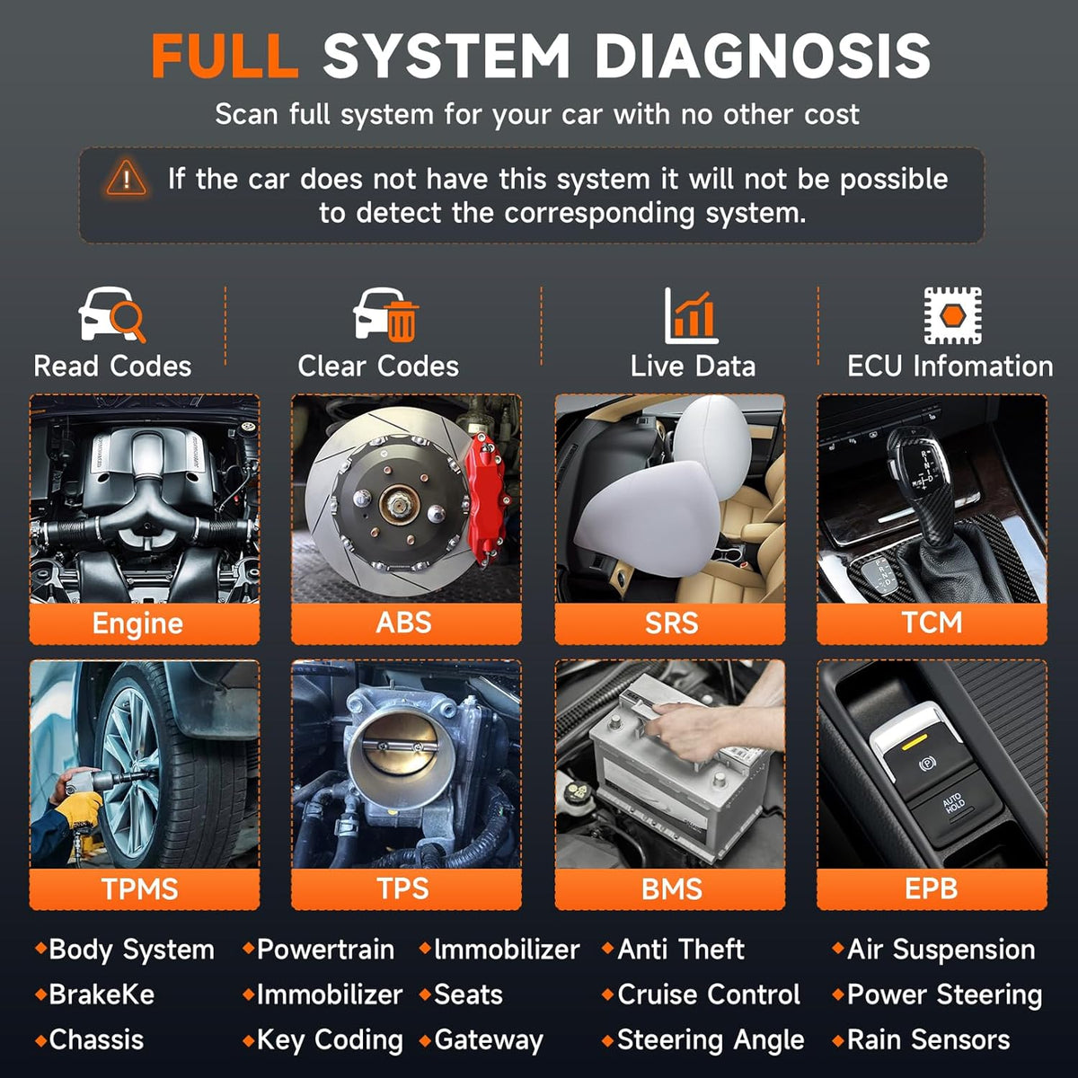 OBD2 Scanner Diagnostic Tool I57948