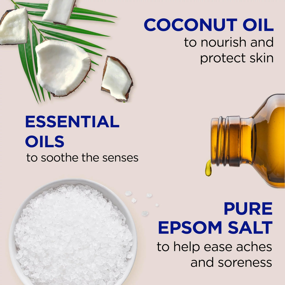 Body Wash With Pure Epsom Salt, With Coconut Oil, 24 Fl Oz (Pack Of 4) V23582