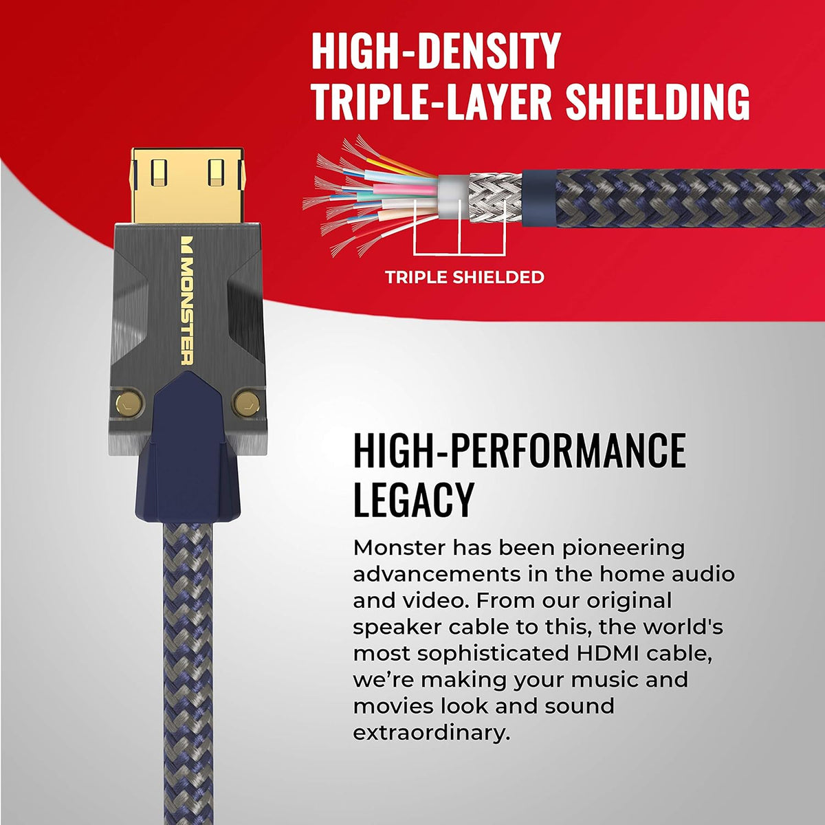 High Speed HDMI Cable 8K 60Hz 48 Gbps 1.5 Meters G938897