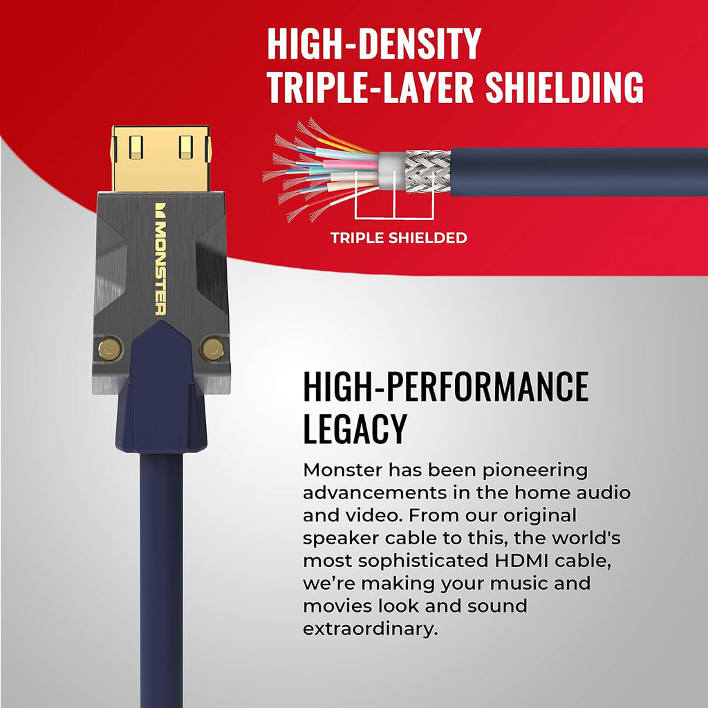 High Speed HDMI Cable 8K 60Hz 48 Gbps 1.5 Meters G938897