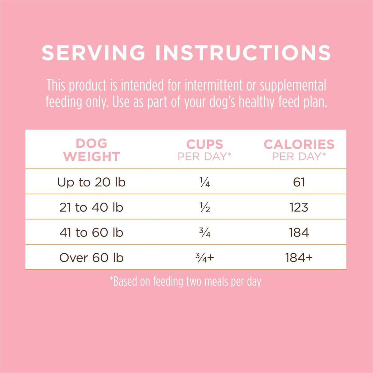 Frozen Dog Food Topper Y16232