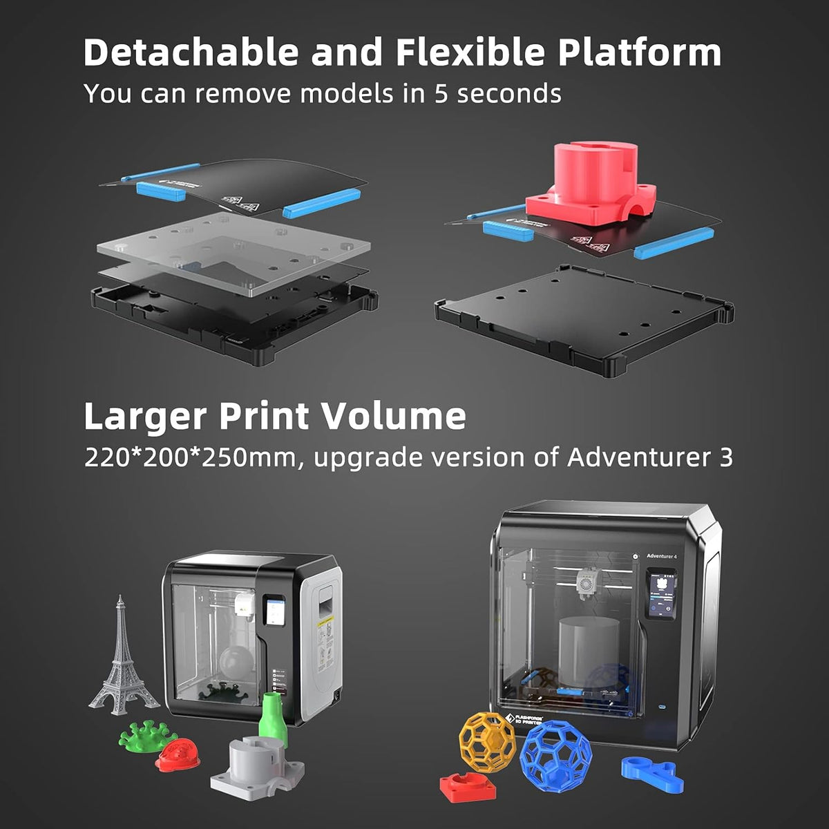 Enclosed Chamber 3D Printer with HEPA13 Air Filter H7346