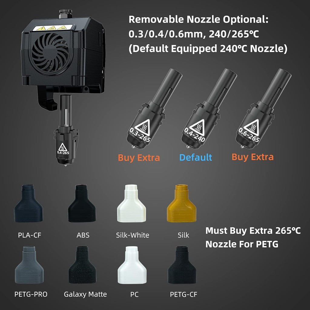 Enclosed Chamber 3D Printer with HEPA13 Air Filter H7346